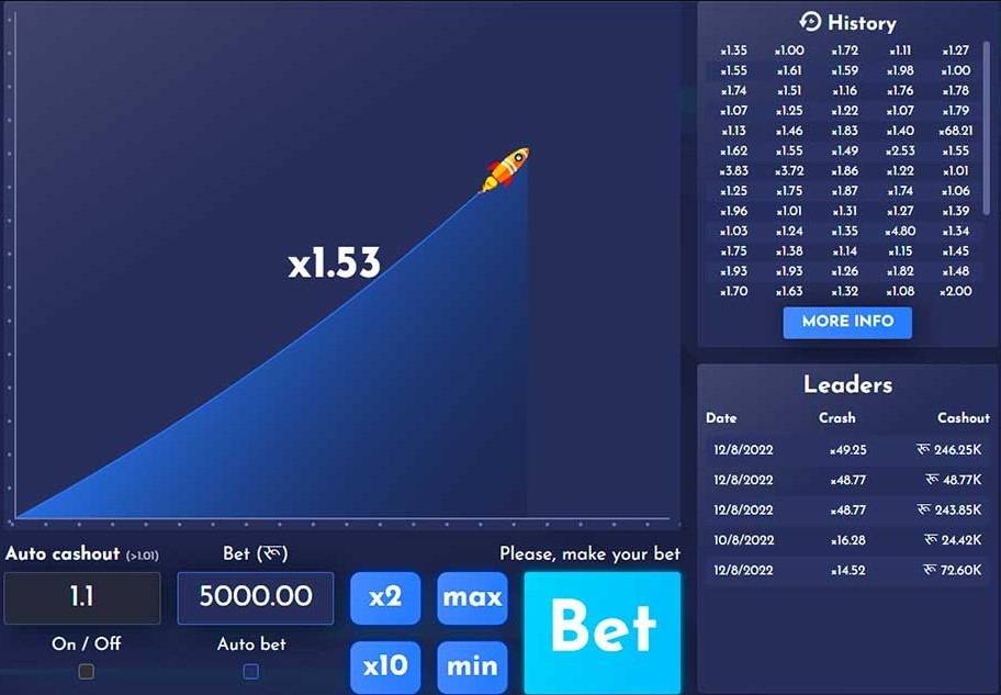 Rich Rocket Strategy